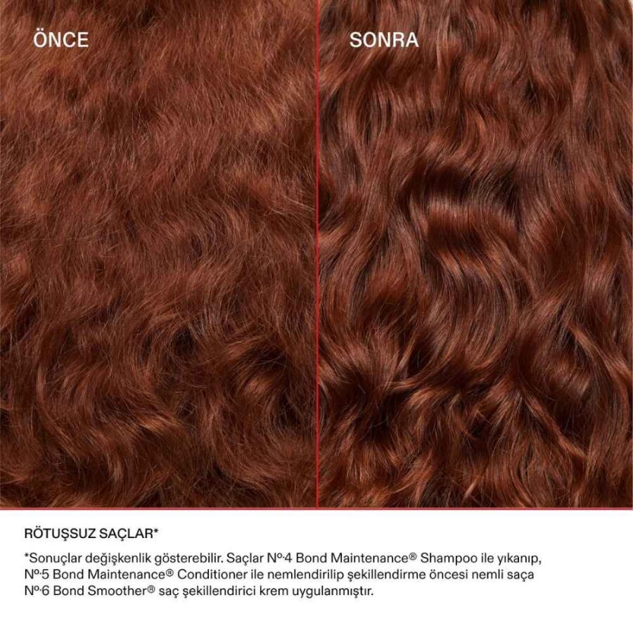 Olaplex Iconic Styling Duo Bond Strengthening Set 100ml & 30ml